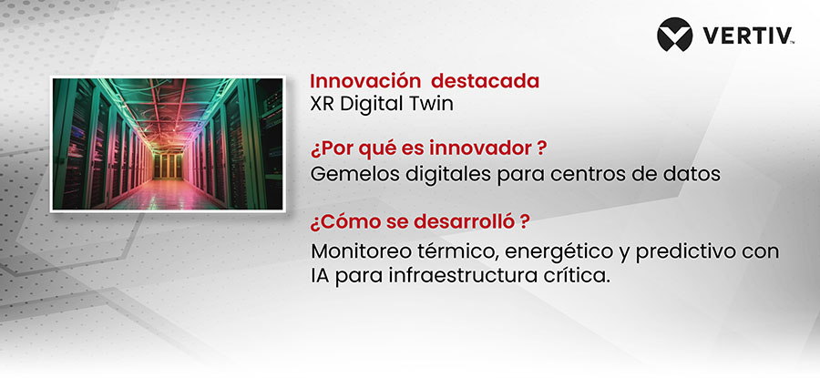 cuadro innovacion vertiv